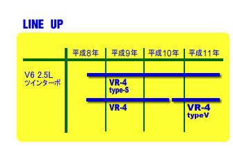 : legnum galant vr-4 